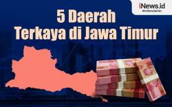 Infografis 5 Daerah Terkaya di Jawa Timur