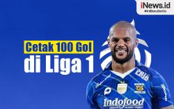 Infografis David da Silva Cetak 100 Gol di Liga 1, Beri Komentar Berkelas