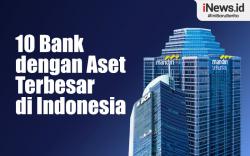 Infografis 10 Bank dengan Aset Terbesar di Indonesia