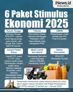 Infografis Daftar 6 Paket Stimulus Ekonomi 2025