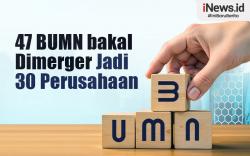 Infografis 47 BUMN bakal Dimerger Jadi 30 Perusahaan