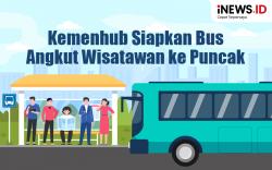 Infografis Kemenhub Siapkan Bus Khusus Angkut Wisatawan ke Puncak
