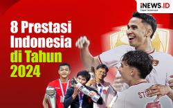 Infografis 8 Prestasi Fenomenal Timnas Indonesia di 2024