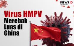 Infografis Virus HMPV Merebak di China