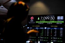 IHSG Hari Ini Ditutup Melemah ke Level 7.080,35