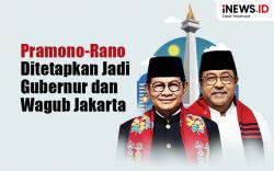 Infografis KPU DKI Tetapkan Pramono-Rano Gubernur dan Wagub Jakarta