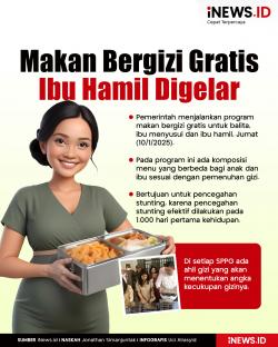 Infografis Makan Bergizi Gratis untuk Balita dan Ibu Hamil Mulai Digelar