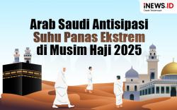 Infografis Arab Saudi Antisipasi Suhu Panas Ekstrem di Musim Haji 2025