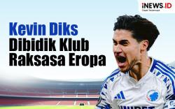 Infografis Kevin Diks Dibidik Klub Raksasa Eropa