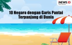 Infografis 10 Negara dengan Garis Pantai Terpanjang di Dunia