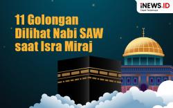 Infografis 11 Golongan Manusia yang Dilihat Nabi SAW saat Isra Miraj