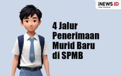 Infografis 4 Jalur Penerimaan Murid di SPMB