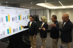 Kinerja Positif, Laba Bersih BSI Tumbuh Dobel Digit pada Tahun 2024