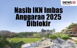 Infografis Nasib IKN Imbas Anggaran 2025 Diblokir