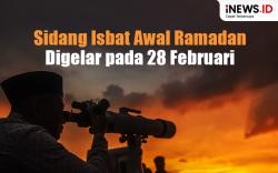 Infografis Sidang Isbat Awal Ramadan 1446 H Digelar pada 28 Februari