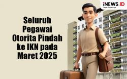 Infografis Seluruh Pegawai Otorita Pindah ke IKN pada Maret 2025