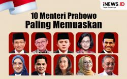 Infografis 10 Menteri Prabowo Paling Memuaskan Versi Survei LSI  