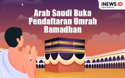 Infografis Arab Saudi Buka Pendaftaran Umrah Ramadhan