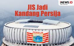 Infografis JIS Resmi Jadi Kandang Persija Jakarta