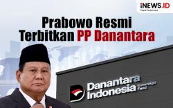 Infografis Prabowo Resmi Terbitkan PP Danantara