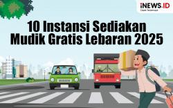 Infografis 10 Instansi yang Menyediakan Mudik Gratis Lebaran 2025, Berikut Linknya