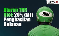 Infografis Aturan THR Ojol: 20% dari Penghasilan Bulanan