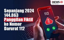 Infografis Sepanjang 2024 144.863 Panggilan Fiktif ke Nomor Darurat 112