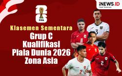 Infografis Klasemen Grup C Kualifikasi Piala Dunia 2026 Zona Asia Putaran Ketiga