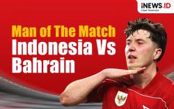 Infografis Ole Romeny Man of The Match di Laga Timnas Indonesia Vs Bahrain