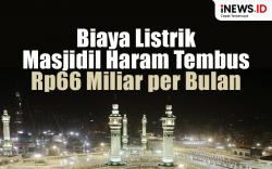 Infografis Biaya Listrik Masjidil Haram Tembus Rp66 Miliar per Bulan