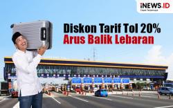 Infografis Diskon Tarif Tol 20 Persen saat Arus Balik Lebaran 2025
