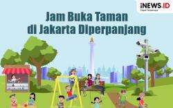 Infografis Jam Buka Taman di Jakarta Diperpanjang
