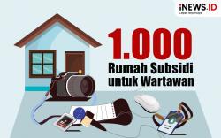 Infografis Pemerintah Siapkan 1.000 Rumah Subsidi untuk Wartawan