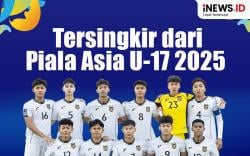 Infografis Timnas Indonesia U-17 Tersingkir dari Piala Asia U-17 2025
