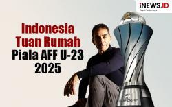 Infografis Indonesia Tuan Rumah Piala AFF U-23 2025