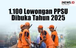 Infografis 1.100 Lowongan PPSU Dibuka Tahun 2025