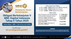 Jadwal Bookbuilding Obligasi Berkelanjutan V Tahap II 2025 dari BCAP, Tawarkan Kupon hingga 11,00 Persen