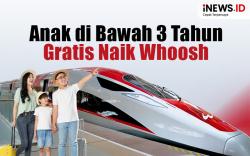Infografis Anak di Bawah 3 Tahun Gratis Naik Whoosh saat Libur Panjang