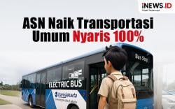 Infografis ASN Naik Transportasi Umum Tiap Rabu di Jakarta Nyaris 100%