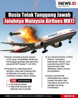 Infografis Pesawat Malaysia Airlines MH17 Ditembak Jatuh, Rusia Tolak Bertanggung Jawab