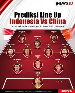 Infografis Prediksi Starting Line Up Timnas Indonesia Vs China