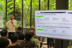 Hasil Survey 12 Kota: Tren Pengguna Mobil Listrik Berkembang Lebih dari Sekadar Harga Murah 