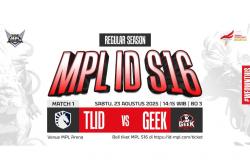 Jadwal MPL ID 16: Informasi Lengkap, Akurat dan Terupdate