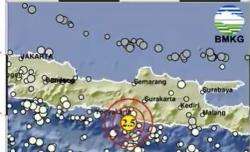 Pusat Gempa Terkini 2 Menit yang Lalu M 2,5 Guncang Bantul DIY<