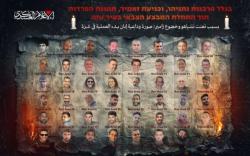 Hamas Rilis Foto Perpisahan 48 Sandera Israel, Apa Maksudnya?
