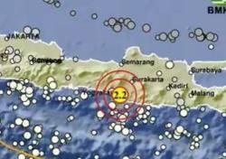 Info BMKG Gempa Terkini M 2,2 Guncang Bantul DIY<