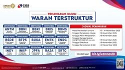 Kesempatan Terakhir Investasi Waran Terstruktur CGS International di MNC Sekuritas!