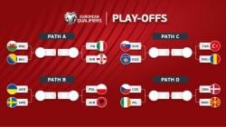 Hasil Drawing Playoff Piala Dunia 2026: Italia Kembali Masuk Jalur Maut, Kongo dan Irak Diuntungkan 