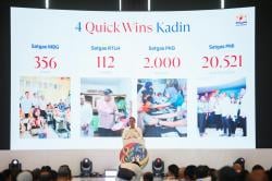 Rapimnas Kadin 2025 Resmi Dibuka, Soroti Perluasan Lapangan Kerja