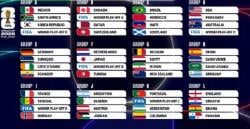 Hasil Drawing Piala Dunia 2026: Argentina dan Portugal Jumpa Tim Kejutan Asia